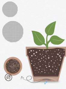 5-Piece Flower Pot Bottom Hole Pad Mesh, Flower Pot Bottom Net Sheet, Round Flower Plate Pad Mesh, Cuttable Flower Pot Bottom Mesh Pad - A - View 4