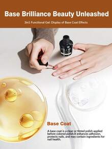 GLOZ 18毫升透明免擦洗凝胶底油，持久耐用，适合DIY家用UV固化凝胶美甲 - 1 Set - 查看 6