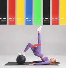 Set Of 5 Resistance Loop Bands Exercise, Color-Coded Strength Training Bands With Carry Bag And Instruction Guide, Home Gym & On--Go Workouts - 1 - View 6