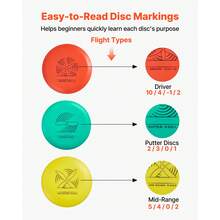 Flying Discs - 6 + 1 Stk. - View 5