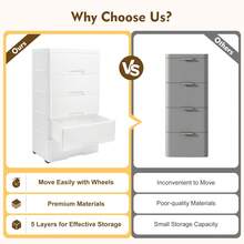 Plastic Drawers Dresser Storage Cabinet, 5 Drawer Stackable Vertical Clothes Storage Tower, Bedroom Tall Small Chest Closet, Organizer Unit For Hallway Entryway, Home Furniture - 白色 - 查看 5