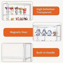 DIY组装PET收纳盒，透明灰色多层防尘展示柜，桌面手办盲盒，化妆品收纳盒 - 彩色 - 查看 6