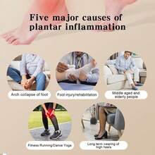 1PC Foot Massager Massage Roller Yoga Massage Ball Plantar Fascia Roller Muscle Relaxation Care Plastic Manual Foot Massager - Multicolor - View 2