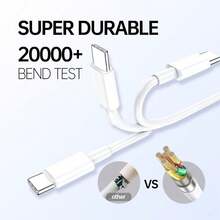 2根100厘米/3.3英尺高效数据传输和快速充电线，兼容 17系列、17 Pro Max/17 Pro/17 Air/17/16/15、S25/S24/S23/S22/S21 Ultra Plus等机型 - 白色 - 查看 4