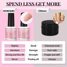 Morovan Cracked Nail Repair Gel: 2pcs 15ML Nail Fiber UV Gel Healthy Nail Strengthener For Restore Weak Nails Broken Nail Damaged Nails - Fill In And Fix Nail Cracks Flawlessly - 2pcs - 查看 7
