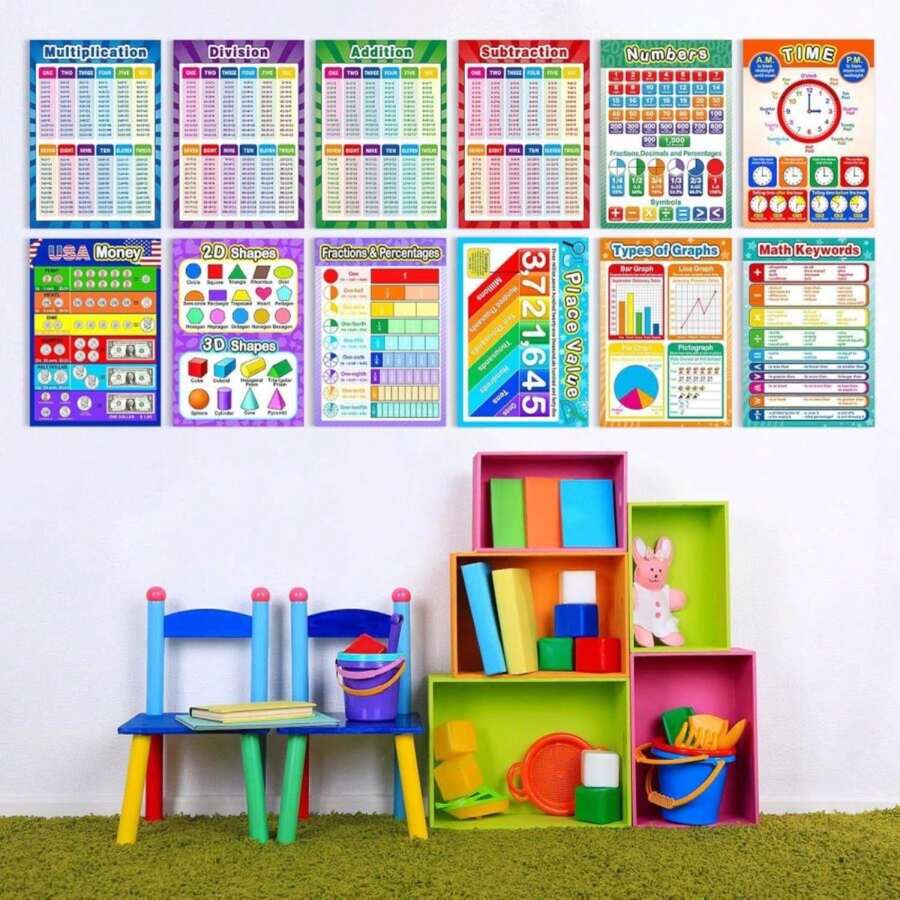 12 Pieces Educational Math Posters For Kids Multiplication Chart ...