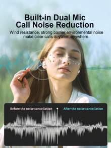 2025 New Wireless Earbuds, Bluetooth 5.3 In-Ear Headphones, Powerful Bass, Super Long Battery Life, Waterproof & Sweatproof, With Microphone, Suitable For Laptop, Tablet, Phone, Fitness. Christmas/New Year Gift. - W25 - View 4