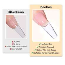 Beetles 15ml Gel Nail Glue 9 In 1 For Acrylic Nails Tips And Clear Press On Nails - 15g Solid Nail Glue Gel - 查看 6