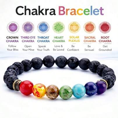 7脉轮疗愈天然圆形宝石瑜伽能量珠手链饰品