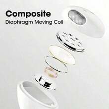 这款全新TWS真无线蓝牙耳机带麦克风9D立体声Pro6耳塞，适用于智能手机。 - 查看 7