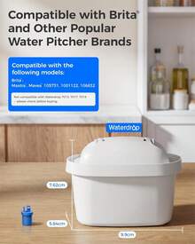 Waterdrop Water Filter Cartridges, Replacement For Bri Ta Maxtra+® Plus, Maxtra Pro® All-In-1, Compatible With  Marella® Jug, Kettle, Reduce PFAS, PFOA/PFOS, TÜV SÜD, NSF Certified (24) - 白色 - 查看 3