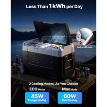 Car Refrigerator, DC 12/24V AC100-240V Compressor Electric Cooler, -4°F To 68°F Truck Refrigerator With APP Control, Wheels & Dual Zone, 37 QT Cars Cooler For RVs, Boats, Camping, Fishing - 35L - View 5