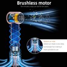 UKLISS 女士五合一热风造型器，离子吹风梳，带液晶显示屏，3档风速设置，卷发功能及多种配件，防毛躁吹风梳 - 粉色 - 查看 7