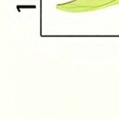 Miếng dán móng tay 3D, miếng dán tự dính 5D nổi, độ bám dính cao, chống thấm nước, không bị cong vênh, nhiều họa tiết đính đá, đường viền vàng, nơ, hoa văn, miếng dán móng tay tạo không gian sang trọng, phù hợp cho việc tự làm móng tại nhà và tạo kiểu nhanh chóng tại salon chuyên nghiệp, có các kiểu dáng tối giản Hàn Quốc và Nhật Bản, dễ dàng dán mà không làm hư hại móng.