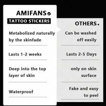 AMIFANS Temporary Tattoo Artistic Mermaid , Semi Permanent Tattoo,Lasting 1-2 Weeks Tattoo, Long Lasting Tattoo, Juice Tattoo, Realistic Tattoo, Romantic Tattoo, Fake Tattoo, Waterproof, Authentic Tattoo Look, Niche Design Tattoo, Fruit Tattoo, Plant-Based Tattoo - Black - View 6