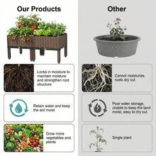 Multifunctional Elevated Flowerpot, Upgraded Version With Drainage System And Elevated Type Gardening Vegetable Pot, Suitable For Growing Vegetables, Herbs And Flowers. Made Of Durable Plastic Material, Suitable For Rectangular Flowerbed Combinations On Patios, Gardens, Balconies, And Can Be Freely Combined For Creative Christmas Flowerpots. Rectangular Garden Bed Set, Suitable For Indoor And Outdoor Use. - 3 Grid - 查看 6