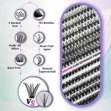 False Eyelashes And Adhesives Kits - 1 - View 8