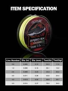 GOTURE 8 Strands Of PE Wear-Resistant Braided Wire, 100 Meters/109 Yards, Weighing 24-76 Pounds, With Super Strong Nodule Strength, Suitable For Smooth Long-Range Casting, Suitable For Both Freshwater And Seawater, And Brightly Colored - Multicolor - View 2