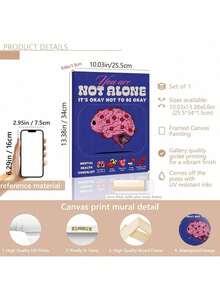 1幅帆布海报，现代艺术，自我成长，心理健康，励志印刷海报，卧室装饰、墙面装饰、秋季装饰、房间装饰的理想礼物 - 彩色 - 查看 17