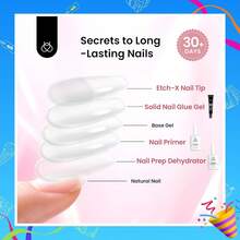 Beetles Gel Nail Kit Short Almond Gift Spree Easy DIY Extension Set Gift For Women - Almond Short 576pcs(Etch-x Nail Kit) - View 2