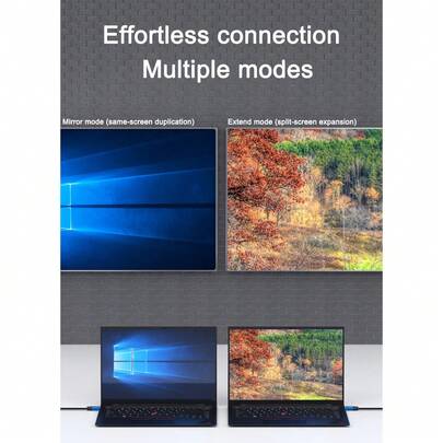 10Ft 4K Ultra Hd Tv…