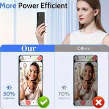 Compatible With Apple 7-17 Series, Anti-Spy Tempered Glass Screen Protector, Precise Full-Screen Cutting, Thin Edged Design Seamlessly Matches Screen Curve, Durable Glass Material With Impact-Resistant Structure - Black - View 2