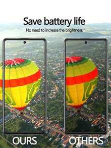 5片装隐私钢化玻璃膜防窥屏保护膜，兼容三星Galaxy S26 S25 S24 Ultra FE A57 A37 A56 A36 A17 A07 A16/小米15T 14T 13T Poco M6 M7 X7 Pro/ Note 14 13 Pro 4G 5G/ 17 Pro Max 16 15 14 Plus 13 12 11，9H硬度，防爆、防刮、防窥保护膜 - 無色 - 查看 7