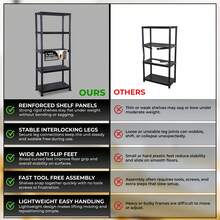 Crystals Plastic Storage Shelving Unit – 3-Tier, 4-Tier & 5-Tier Heavy-Duty Organiser Rack For Home, Garage & Utility - Black - View 6
