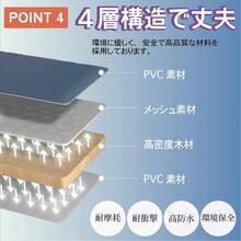 Other Pool Supplies - D - View 6