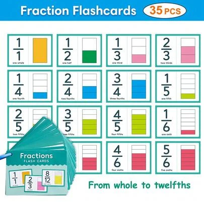 Lachilly 35 stuks breukenkaartjes van hele getallen tot twaalfden, visueel, Montessori-educatief speelgoed, wiskundeleermiddel voor kinderen, lesmateriaal voor in de klas, thuisonderwijs, schoolbenodigdheden