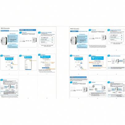 ตัวขยายสัญญาณ WiFi กำลังสูง - ครอบคลุมพื้นที่สูงสุด 5000 ตร.ฟุต, รองรับความเร็ว 300Mbps, พอร์ต Ethernet, ติดตั้งง่าย, ใช้งานร่วมกับ Alexa ได้, ตัวทวนสัญญาณเครือข่ายไร้สายเพื่อเพิ่มการเชื่อมต่อในบ้านหรือสำนักงาน, ตัวขยายสัญญาณ WiFi, สีขาวและดำ