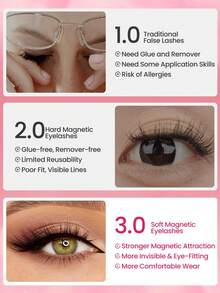 4 pares de pestañas magnéticas con aplicador, sin necesidad de pegamento, look natural 3D de mink falso, pestañas postizas magnéticas suaves, reutilizables y resistentes al agua para maquillaje diario, kit de pestañas magnéticas mejorado, sin delineador ni pegamento, pestañas para principiantes y amantes del maquillaje - Negro - Ver 6