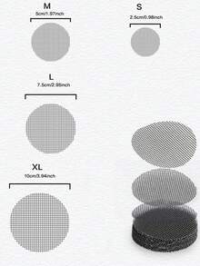 5-Piece Flower Pot Bottom Hole Pad Mesh, Flower Pot Bottom Net Sheet, Round Flower Plate Pad Mesh, Cuttable Flower Pot Bottom Mesh Pad - A - View 3