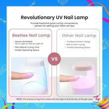 Beetles Gel Nail Kit Short Almond Gift Spree Easy DIY Extension Set Gift For Women - Almond Short 576pcs(Etch-x Nail Kit) - View 6