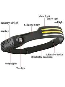 1pc Rechargeable COB Headlamp, Type-C Interface, Wide-Angle Sensor, Waterproof Hands-Free Operation, Multiple Modes, Suitable For Camping, Running, Cycling And Fishing - Black - View 5