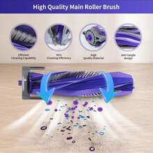 Pièces de rechange pour aspirateur robot Narwal Freo X Ultra / J4 / J4 Lite, comprenant brosse principale, brosse latérale, chiffon de serpillière, filtre HEPA - Voir 4
