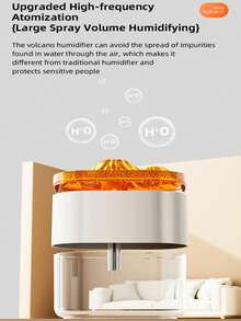 大容量雾化加湿器，小巧静音冬季卧室/办公室加湿器，新款USB模拟火山加湿器 - 1PC - 查看 6