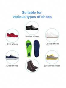 1 para nowych wkładek sportowych EVA z amortyzacją łuku stopy, regulacją łuku stopy i akcesoriami do butów zapobiegającymi skręcaniu - Zielona podstawa z niebieską powierzchnią - Zobacz 3