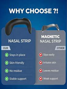 60/12pcs Set, Includes Hook And Loop Nose Expanders, 60pcs Black Round Nose Strips And 4pcs Nose Clips. This Is A Multi-Functional Nose Expander Set, Suitable For Use During Sports, At Home, Travel Or Business Trips. It Makes An Ideal Gift For Family, Friends And Loved Ones. - Black - View 3