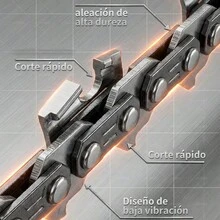 Motosierra de mano de 12 pulgadas - Negro - Ver 3