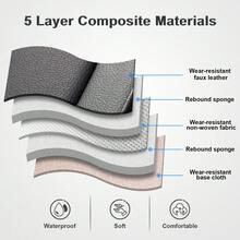 5Pcs Car Seat Covers Front Rear Cushion Protectors Universal Fit For Most Cars, Sedans Suvs And Hatchbacks, Full Set Premium Waterproof Faux Leather Car Seat Covers Cushion Protectors Airbag Compatible Easy To Clean Install For All Season - 黑色 - 查看 9