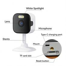 5MP HD Wifi Security Camera Mini Indoor Home Surveillance Camera Night Vision Two Ways Audio Human Detection O-KAM APP 5G IP CAM - White - View 10