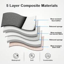 5Pcs Car Seat Covers Front Rear Cushion Protectors Universal Fit For Most Cars, Sedans Suvs And Hatchbacks, Full Set Premium Waterproof Faux Leather Car Seat Covers Cushion Protectors Airbag Compatible Easy To Clean Install For All Season - 黑/灰 - 查看 9