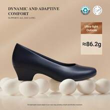 Women's Dress Shoes Low Block Heels Pumps With Arch Support Comfortable Slip On Work Office Shoes - 藍色 - 查看 7