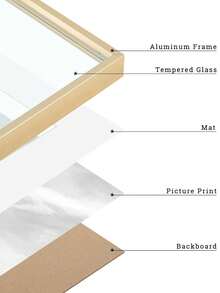 3pcs 30x40cm Poster Frames Aluminum Black Gold Picture Photo Frame, For Photo Gallery Simple With HD Plexiglass Mat, Horizontal Or Vertical Wall Mounting, For Wall Art Mounting Print Home Decor Living Room Decoration,Room Deocr, Wedding, Wall Decor,Graduation Party Supplies 2026 - B - View 2
