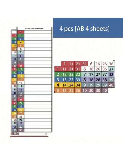 4pcs Circuit Breaker Label Stickers, Switch Labels And Grounding Diagram Decorations[4 Pcs [AB 4 Sheets]]