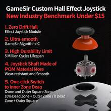 GAMESIR 2.4G/Bluetooth/Wired Seamless Connection Gaming Controller, Compatible With Switch/Steam/Android/IOS - View 9