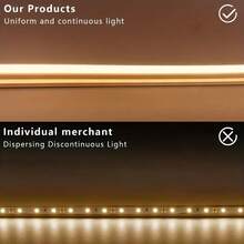 5V COB Neon Light Strip, USB Powered, IP65 Waterproof, Touch Switch With Long Press Brightness Adjustment, 1 Roll Tape Included, Ideal For Garden, Bedroom, Living Room, Cabinet & Wardrobe Lighting - Warm White - View 7