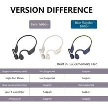 PHILIPS TAA6609C Open Ear Wireless Bluetooth Headphones, Bone Conduction Inspired Ear-Hook Headset, Night Light & Sweatproof Design, Stereo Calling, Long Battery Life, Outdoor Sports Headphones For Running, Cycling, Workout - View 11