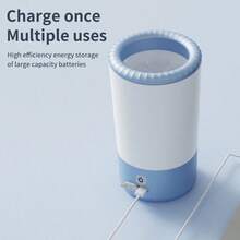 自动宠物洗脚器 智能狗猫洗脚杯 爪子清洁器 电动洗脚器 宠物美容护理工具 硅胶脚部清洁器 - 彩色 - 查看 9